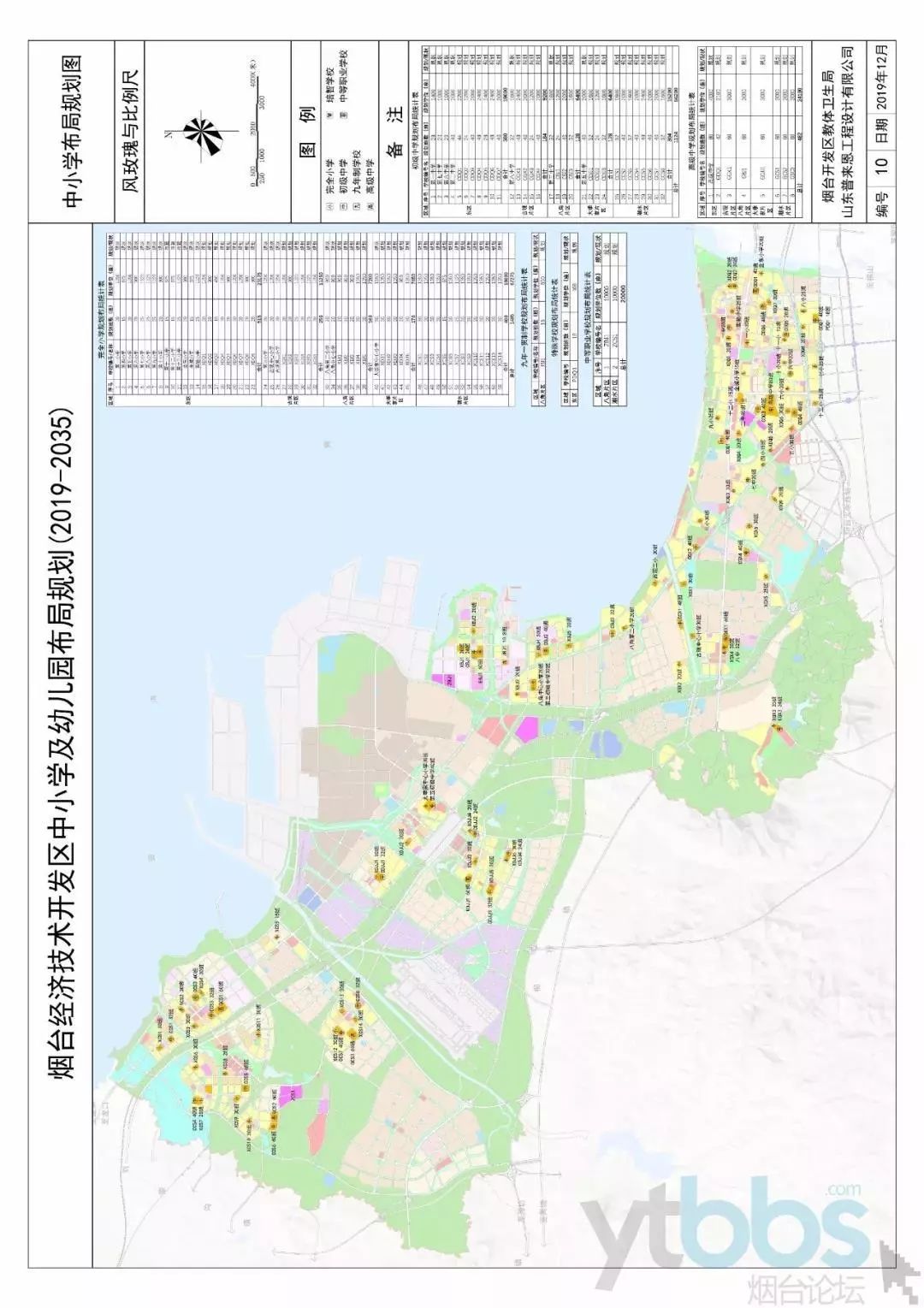 2020烟台福山区规划 烟台市福山区分区规划2035 烟台栖霞政府2020年新