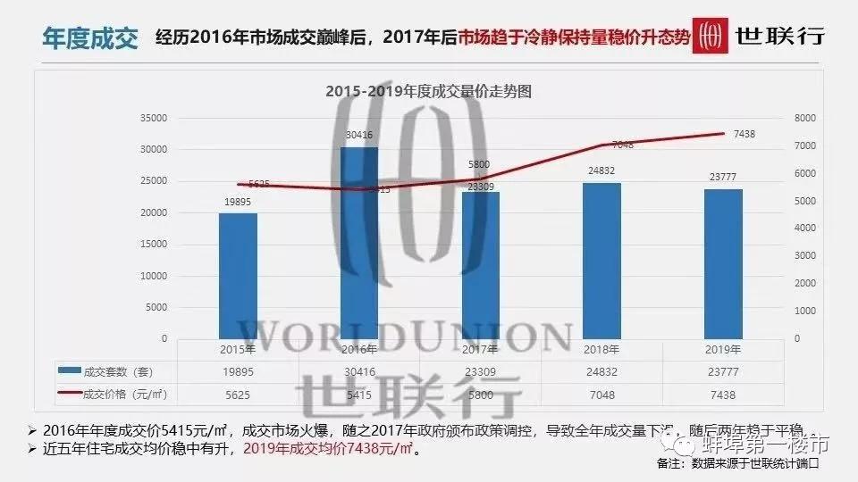 2020安徽各市人口_安徽人口职业学院宿舍(2)