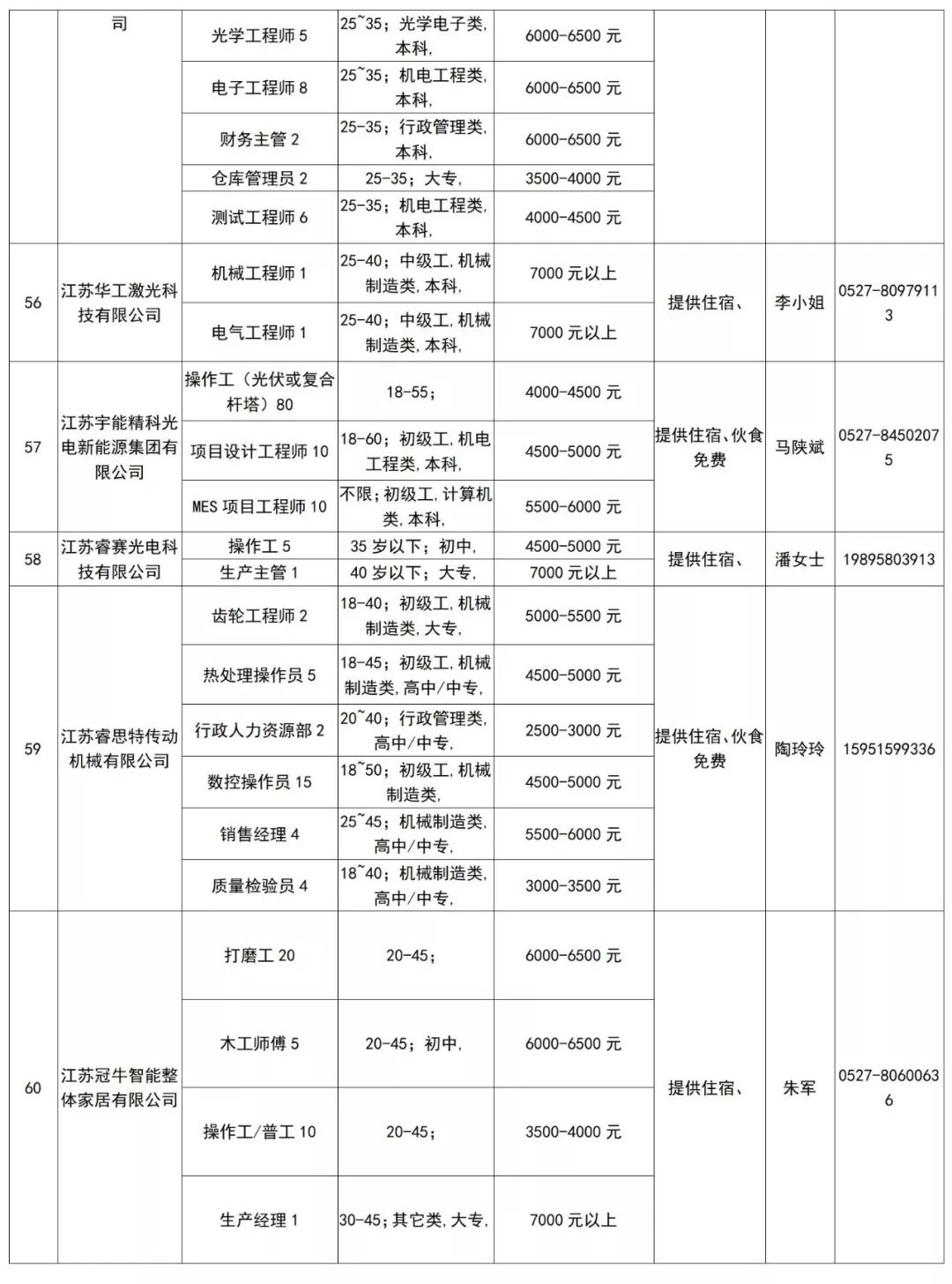 返乡人员包括城市人口吗_返乡人员图片(2)