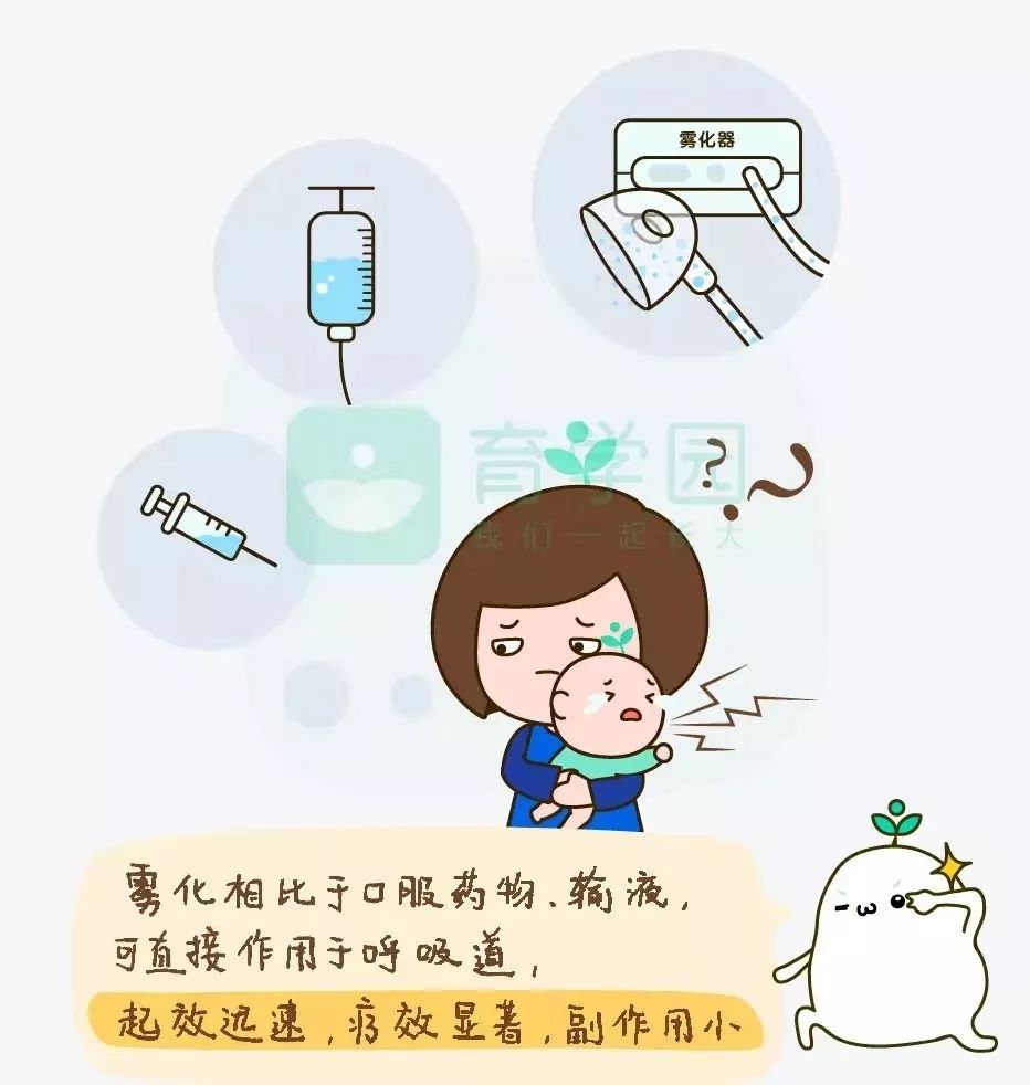 小孩咳嗽高烧怎么办