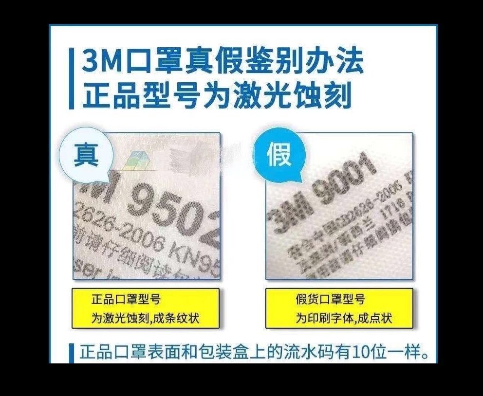 阿裡巴巴一紙「禁令」後，商家祭出高仿口罩！抓住這點、一招辨別 科技 第4張