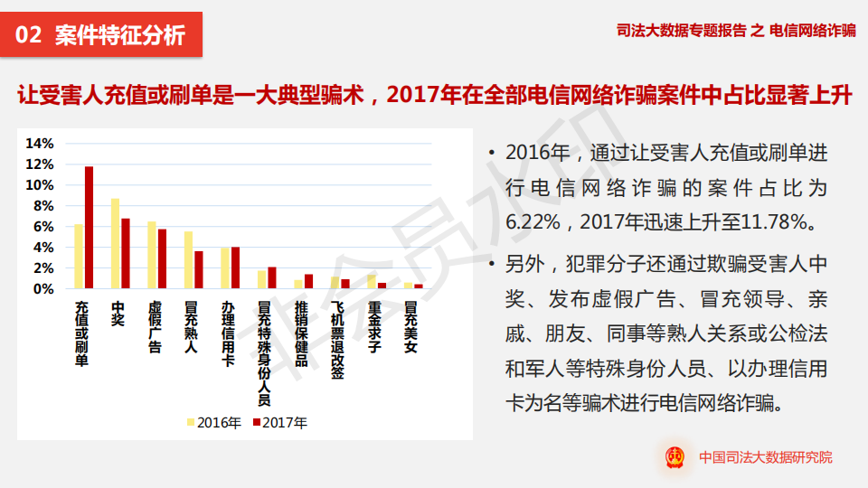 公检法招聘_22号报名 省考招警最新消息,公检法司系统招1080人(2)