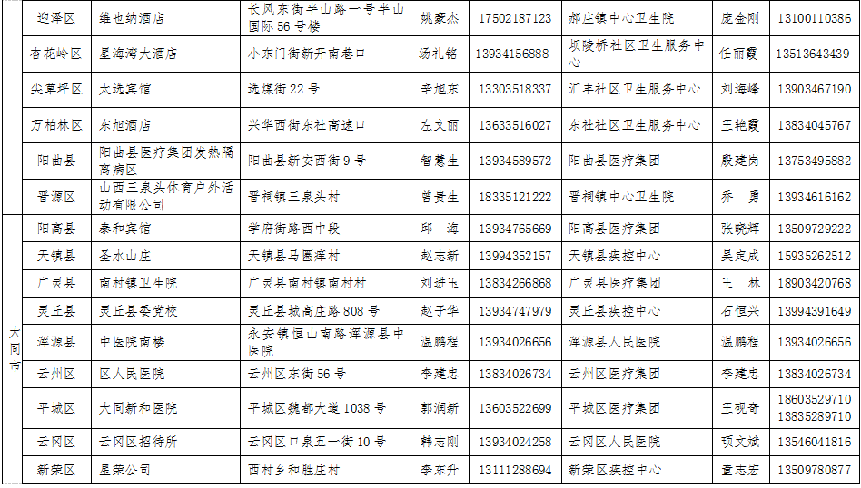 武汉入晋人口_武汉人口增长图