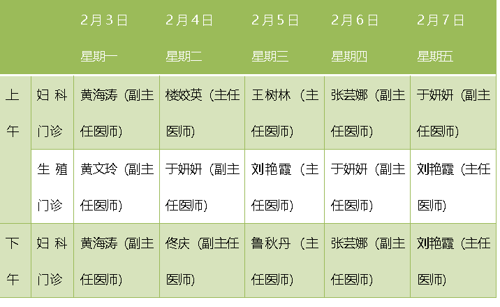 2月3日—2月7日我科专家门诊安排_程慕溪