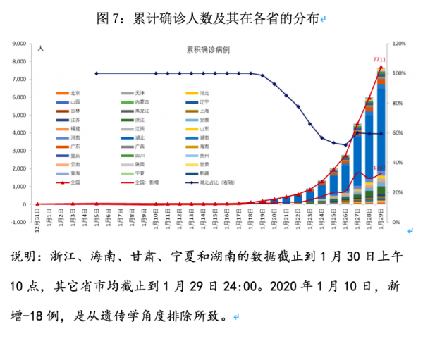 邵宇新冠疫情冲击测试中国经济韧性