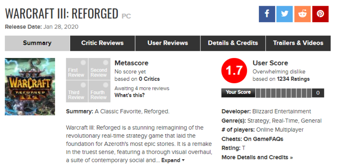 《魔兽争霸3：重制版》评分低至1.7，玩家评论：就是个高清版
