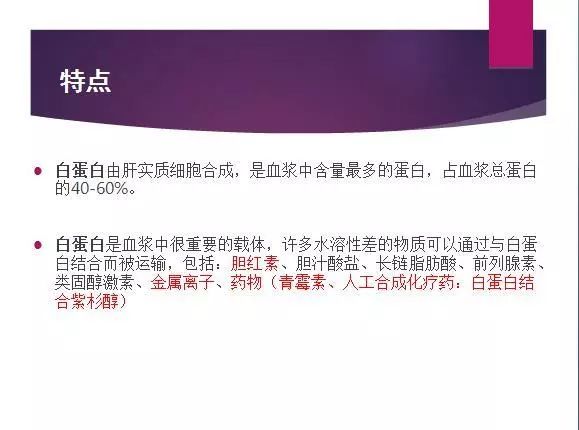 认识人血白蛋白
