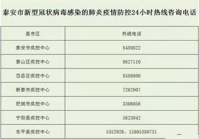 5月15日0至24时江阴新增新冠确诊病例1例江阴疫情防控咨询电话24小时
