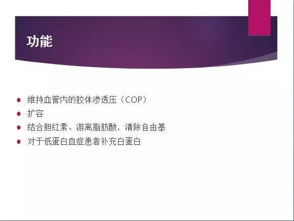 认识人血白蛋白
