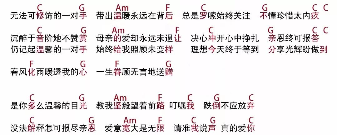 【尤克里里零基础入门教学(弹唱速成课)】 第六课:学习和弦 & 开始