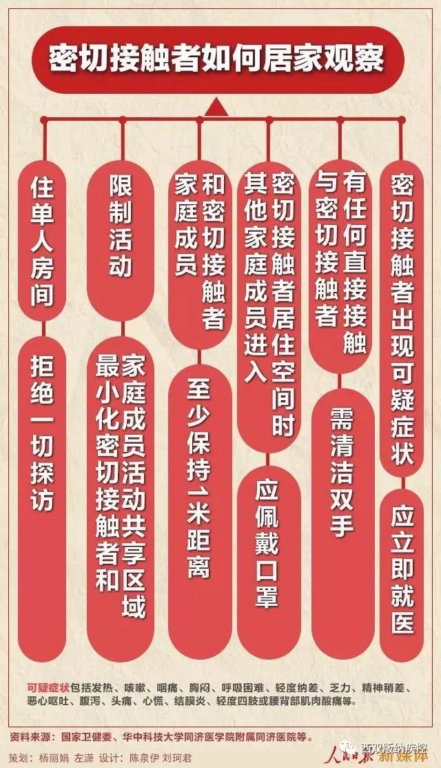 服从命令,听从指挥,履职尽责,不辱使命