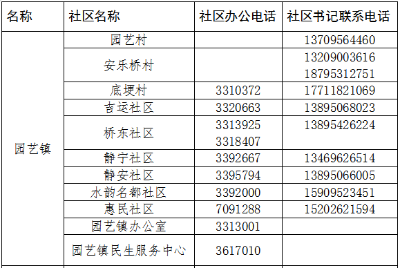 大武口人口_你是一个合格的石嘴山人吗 快进来测试(3)