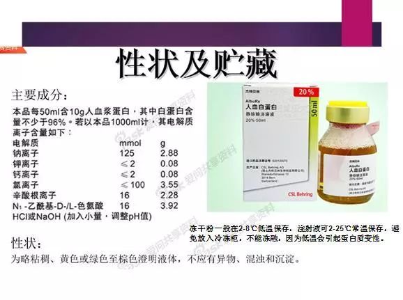 认识人血白蛋白