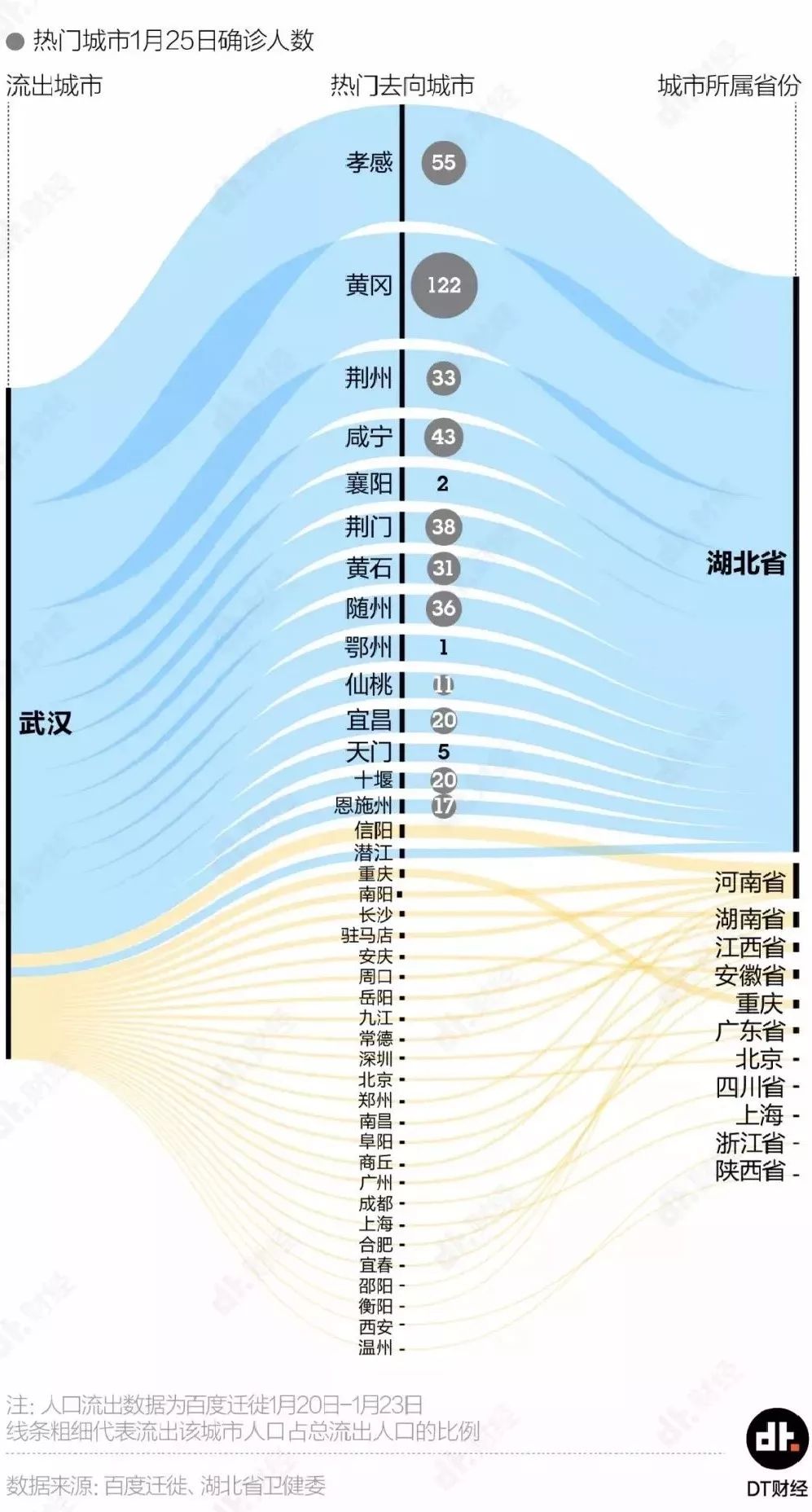 人口迁入迁出图_户口迁入迁出图片(3)