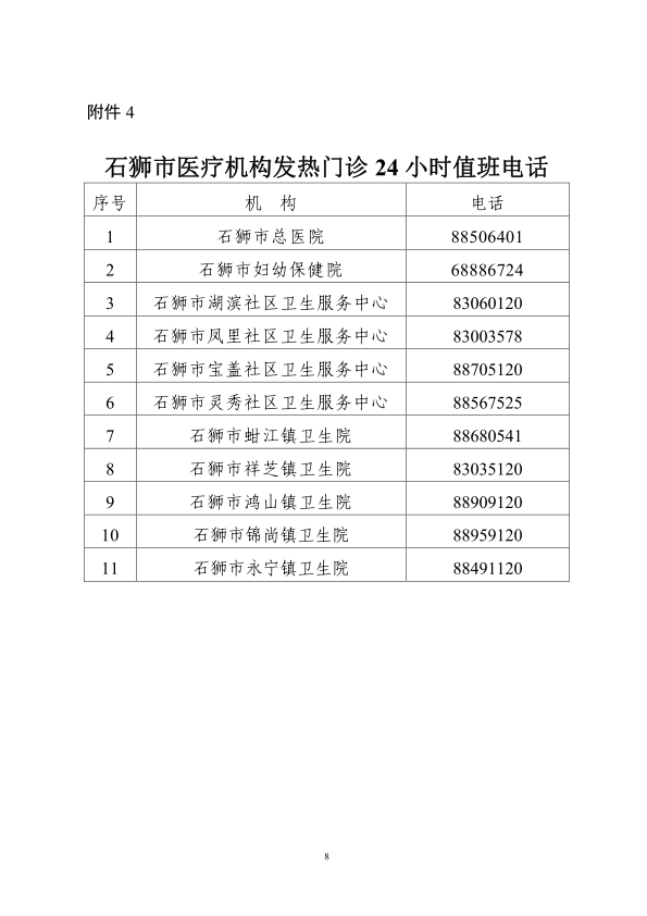 石狮市多少人口_2015年石狮国有企业工作人员招聘报考人员汇总表