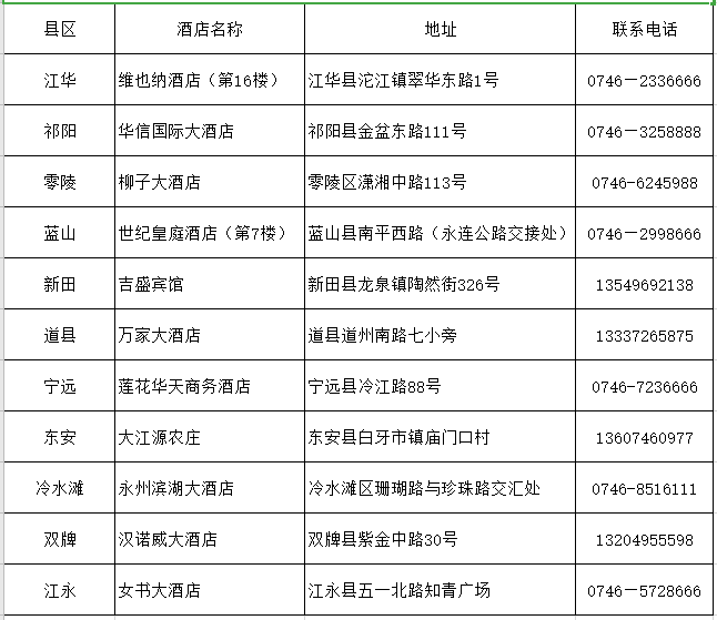 吉首地区人口_吉首地区武陵盆景展(3)