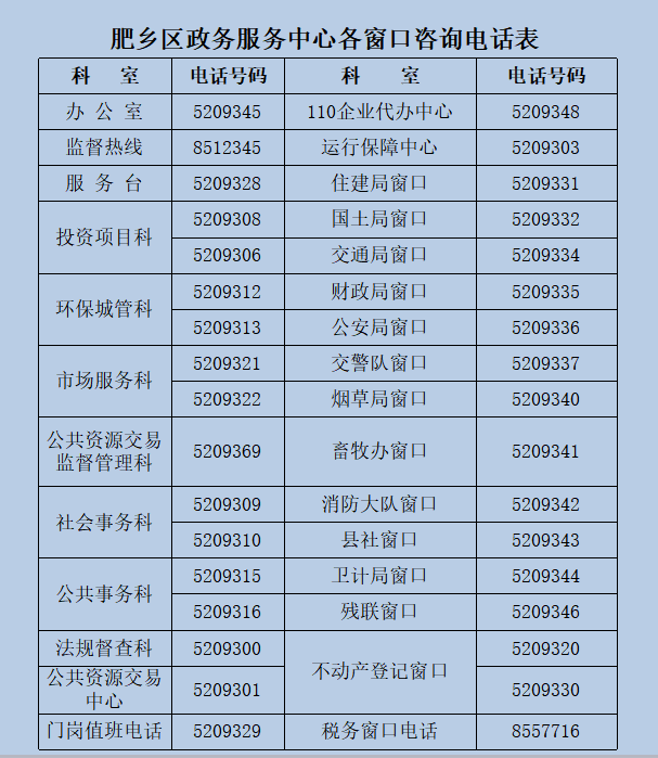 肥乡人口_邯郸肥乡区最新规划图(3)