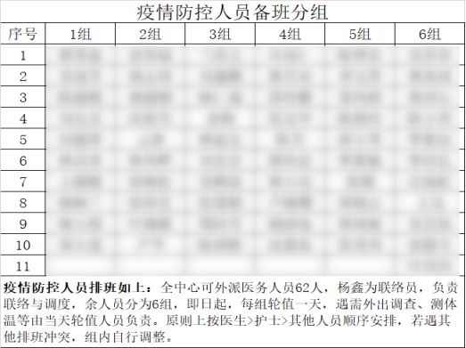 疫情控制人口_控制疫情手抄报