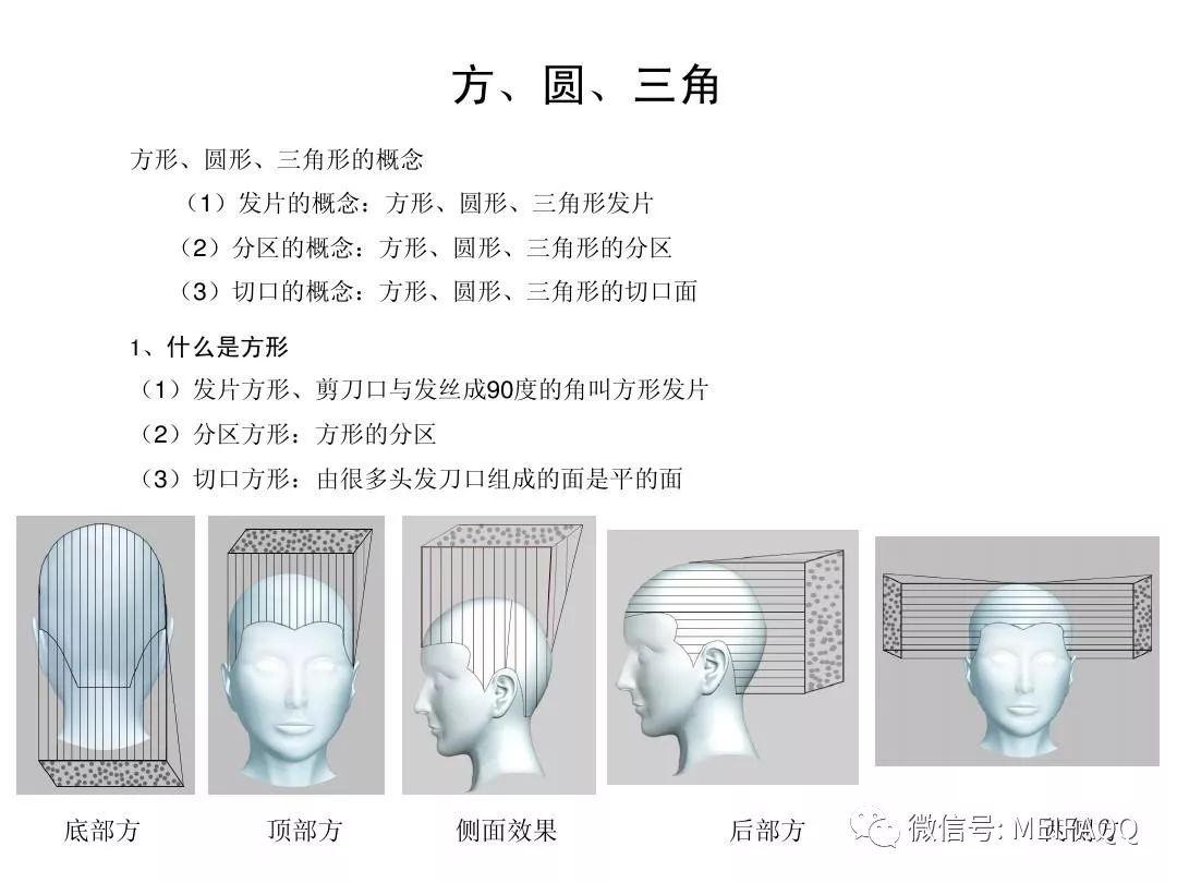 方圆三角裁剪训练教材