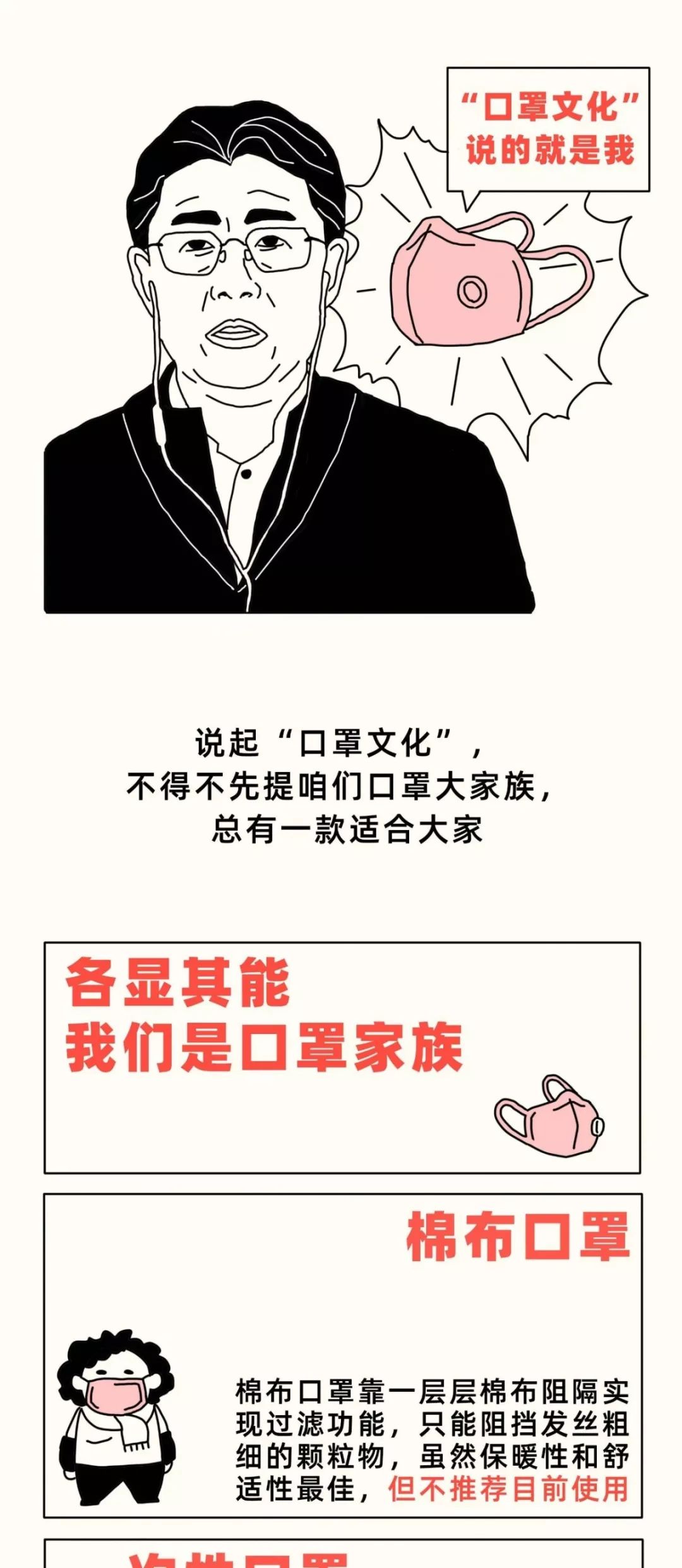 人口必须是人