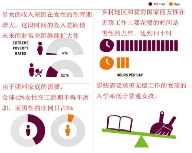 人口老龄化危害_联合国预测本世纪中期中国近5亿人超60岁(3)