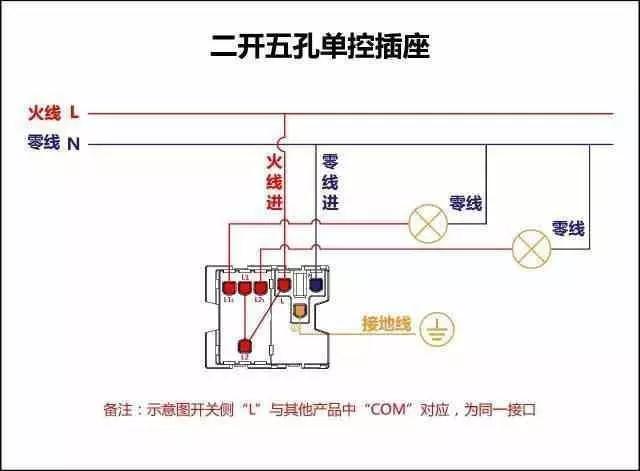 双控灯的原理图 三相四线电表 以上两个电表接线的关键是:注意互感器