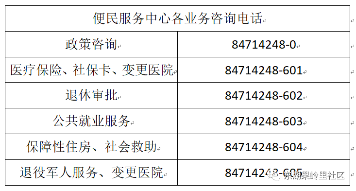 就业失业登记证怎么查询 7f5afaeac6ae4915a8350c1e96335fde.png