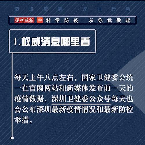 深晚海报 | @深圳人:防疫期间,这些知识点你知道吗?