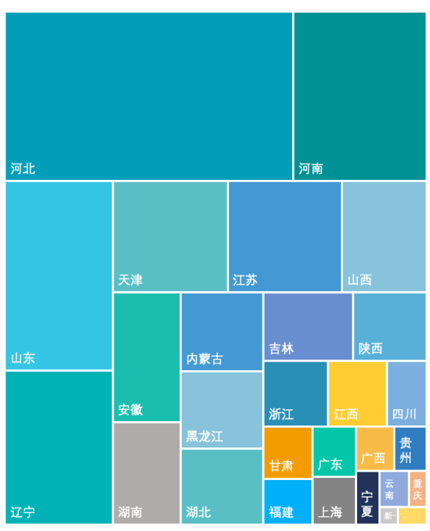 上海返城人口_上海马戏城(2)