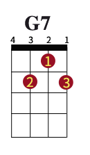 和弦怎么学 94c877c3403944ffbb8525dbe74e3ff3.png