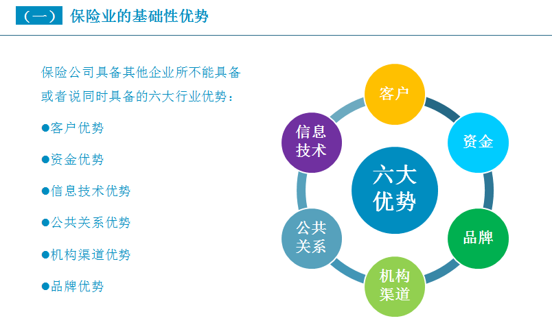 游戏陪玩行业分析 9f4cb83125784faebb07a90173616627.png