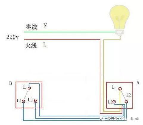 双控开关得安装根据控制面板上开关按钮的不同,可以分为单联双控开关