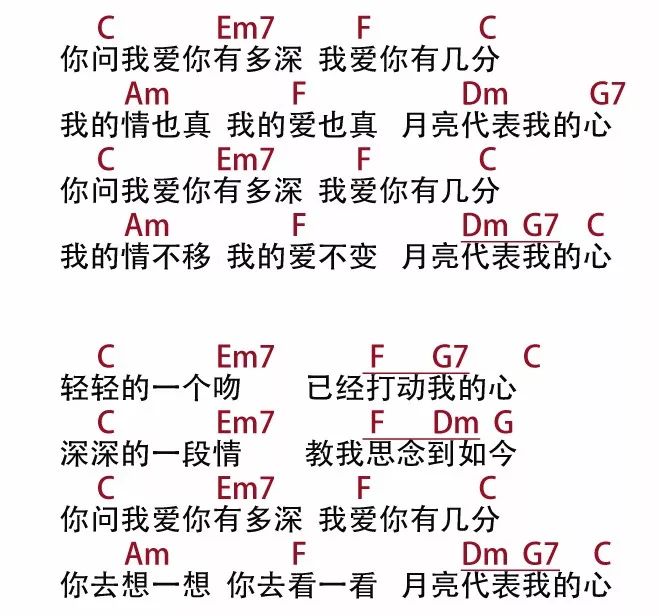 虫儿飞简谱左右手和弦_虫儿飞左右手数字简谱(5)