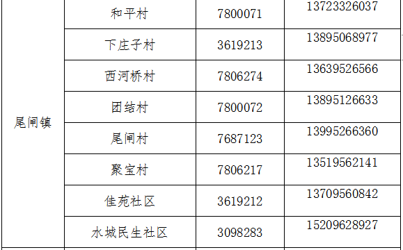 大武口人口_你是一个合格的石嘴山人吗 快进来测试(3)