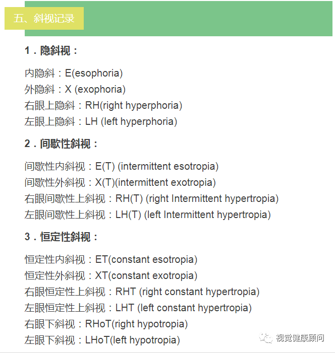 斜视相关术语的英文缩写规范