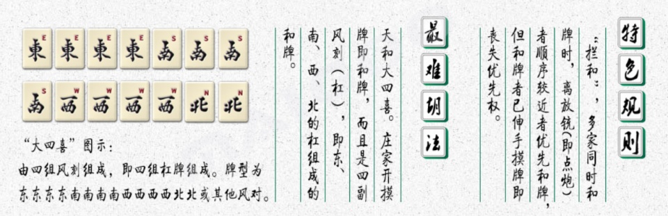 在一般情况下,广东麻将玩牌时会事先规定起和番数,小于这个番数的牌不