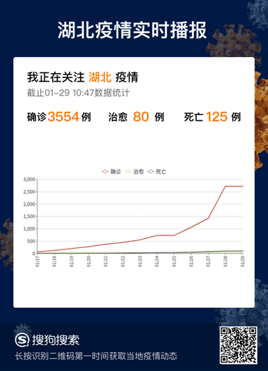 流动人口管理具体措施_解决民生问题具体措施(3)