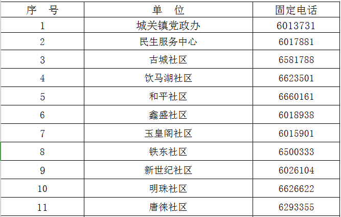 平罗县区人口_平罗中学