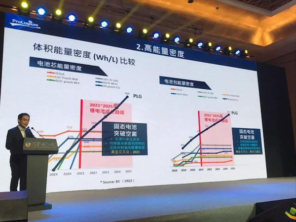 固态电池是哪家公司研制 e4c838b0a978429285f4333528913511.png