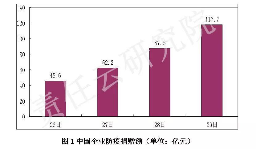 三峡集团gdp