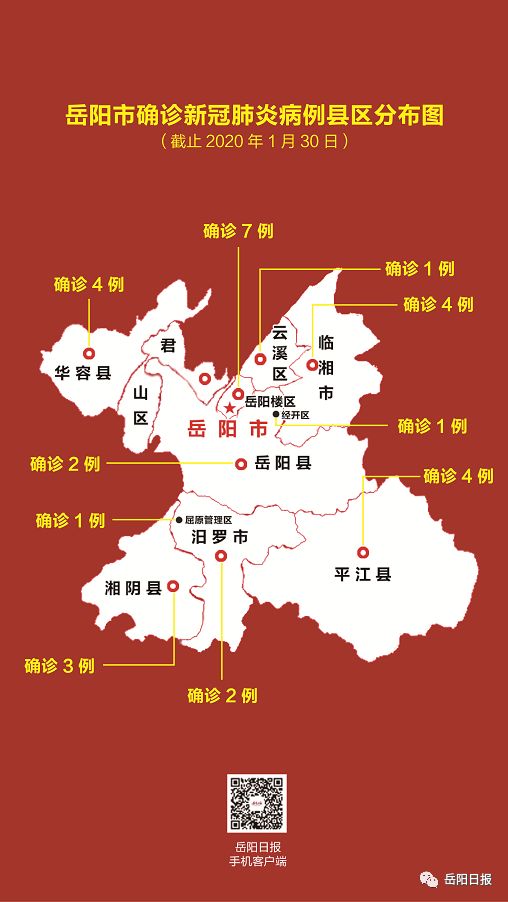 岳阳市人口_现在岳阳市的人口总数为多少