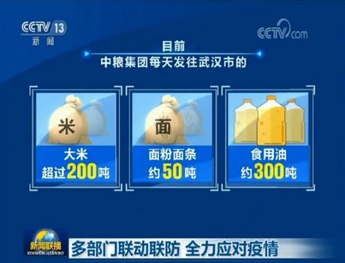 协作配合的联动机制 eb899b29a7844f33b33db74c5263bc64.jpeg