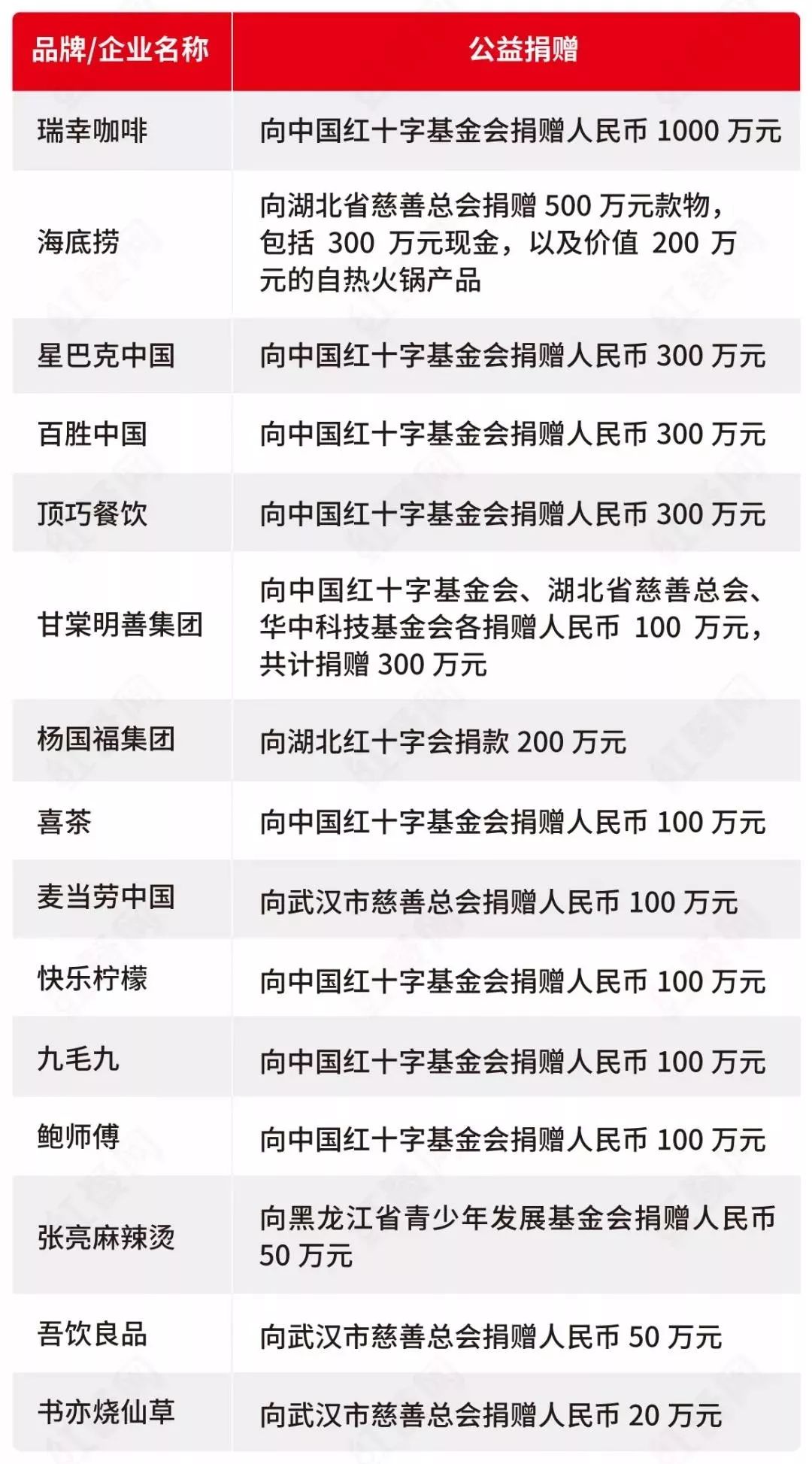 武汉原住人口_武汉地铁出人口图片