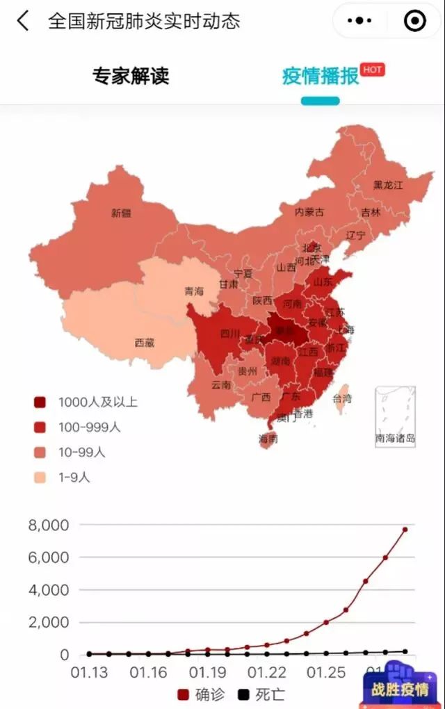 人口迁移模型_人口迁移思维导图(2)