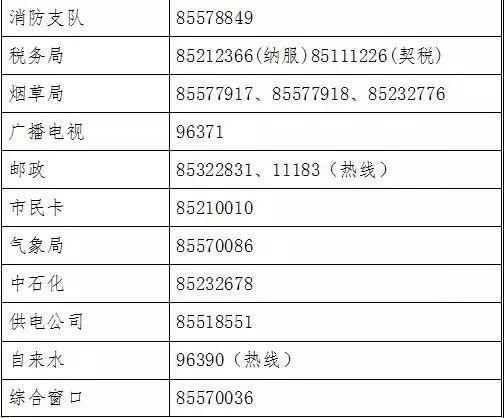 2020义乌各镇gdp_义乌小商品批发市场(3)
