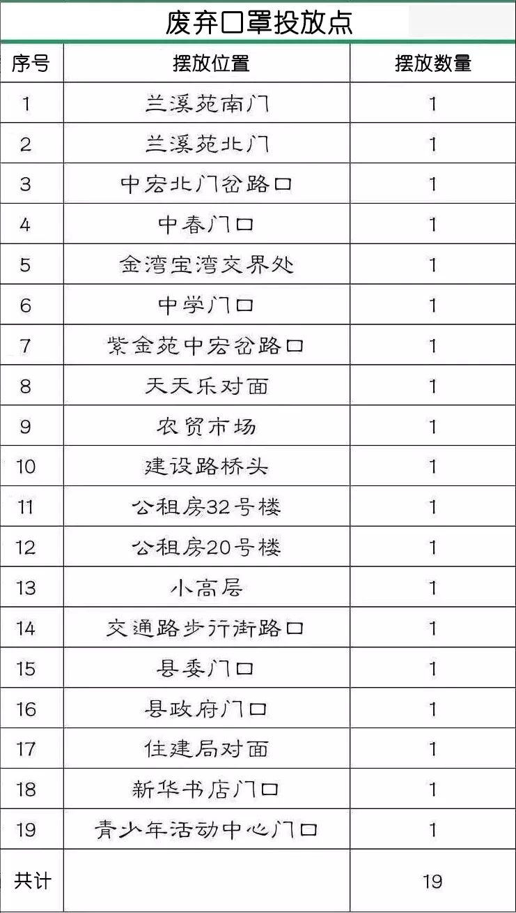 施甸有多少人口_施甸三馆图片