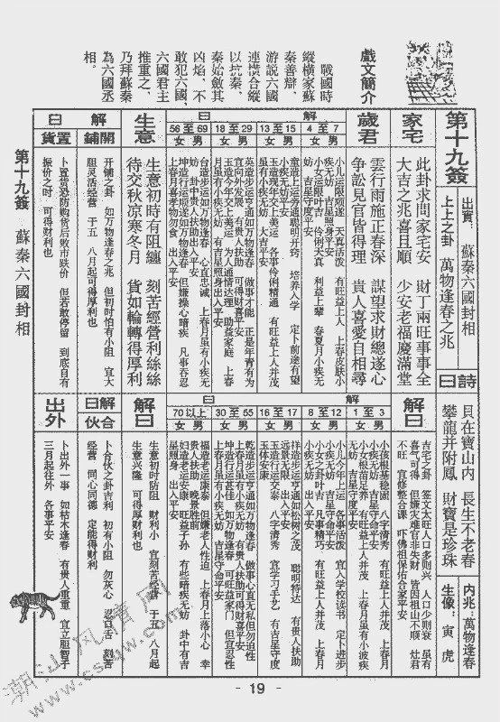 玄武山佛祖签诗详解以后解签再也不用去翻册了
