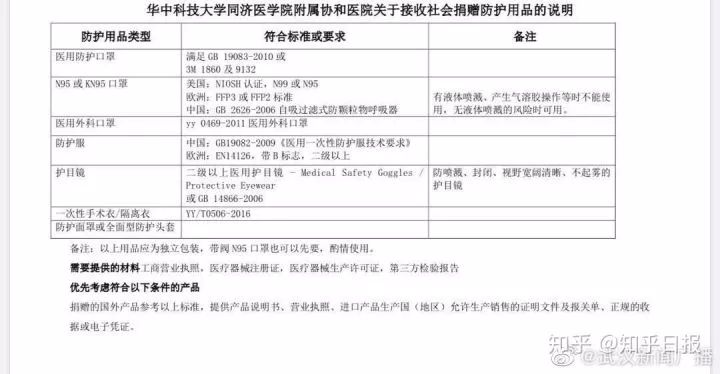 海关华人口罩_戴口罩的卡通图片(3)