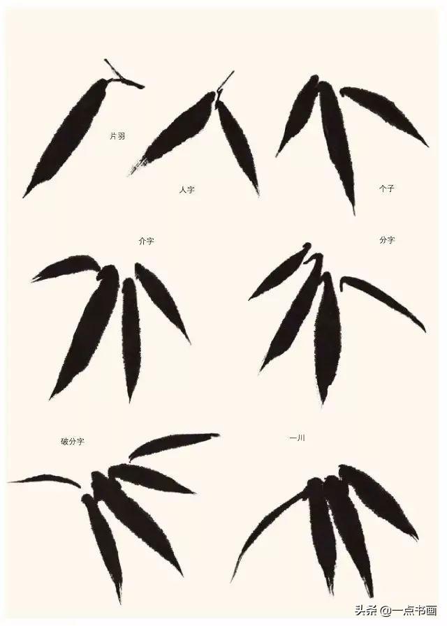 国画教程竹子的写意画法