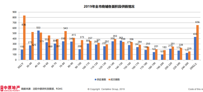 沈阳军工企业不计入gdp吗_中美欧军工行业对比(3)